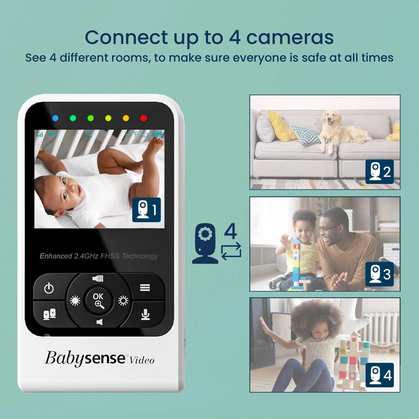 Babysense 7 & V24: Video Baby Monitor with Breathing Motion Detection & Safety Alerts Bundle